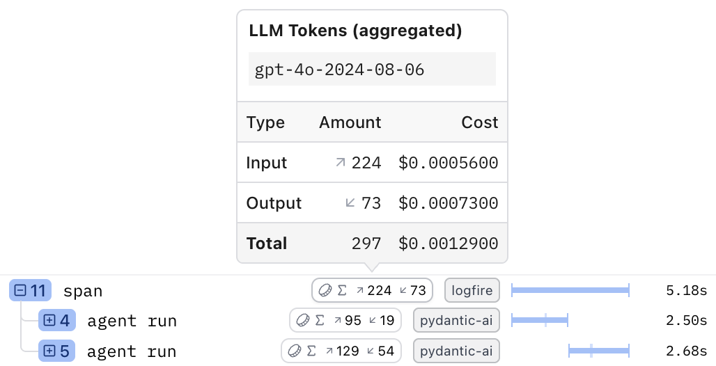 Token and cost aggregation in live view